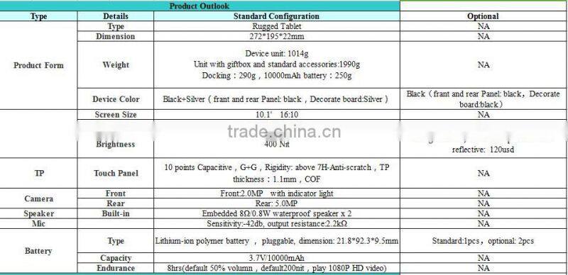 ST935 10.1 inch IP65 waterproof WIFI BT4.0 3G GPS Android 4.4 rugged tablet pc