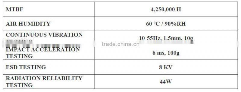 TFT 5 " lcd module 800 x RGB x 480,RS232 / TTL interface LCD display Widely used in many industrial field
