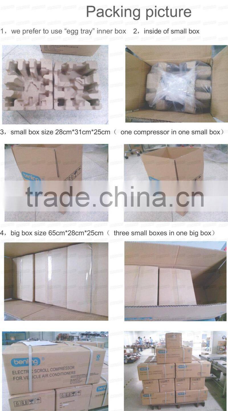 Permanent Magnet Synchronous Motor compressor