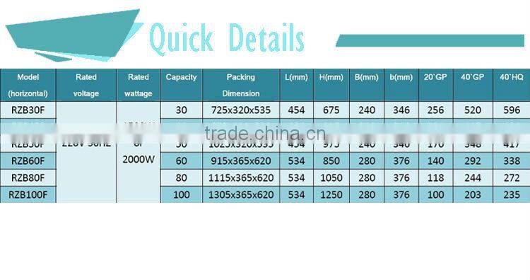 RZB50F protable electric water heater with competitive price