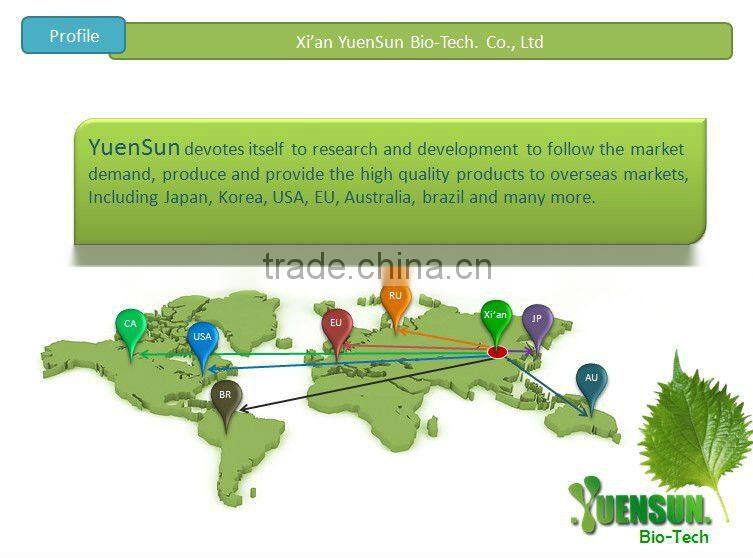 Epimedium powder icariin 50% 60% 80% 98% epimedium extract