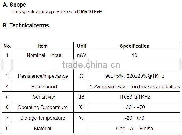 hearing aid earphone receiver