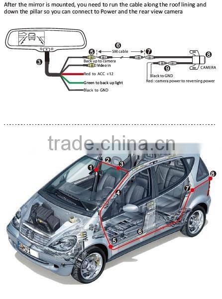 4.3inch High definition car rear view mirror monitor with reverse camera display,compass, temperature, and auto dimming