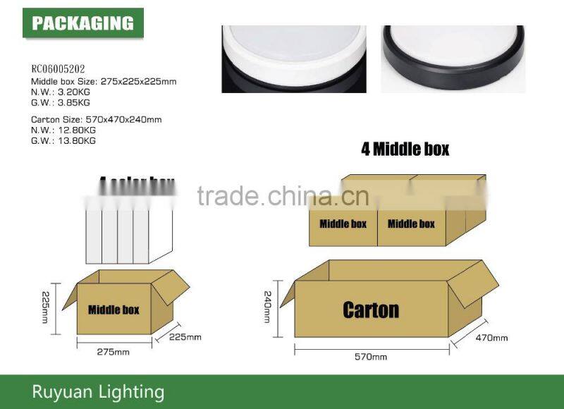 Round 12w 850lm bulkhead lamp