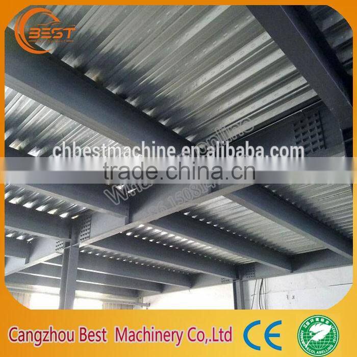 Deck Floor Roll Forming Machinery Manufacturers