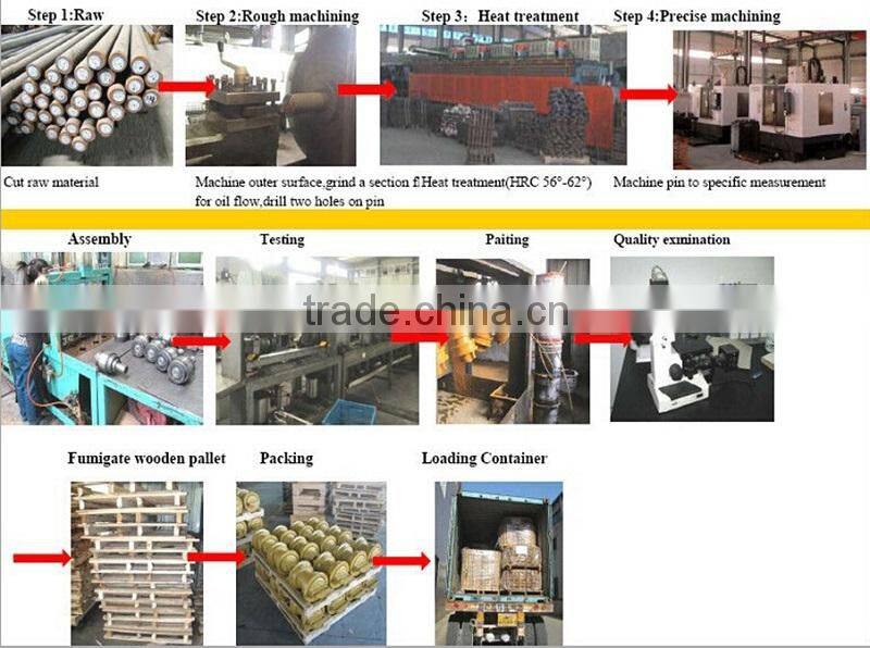 OEM Undercarriage Parts Idler for Excavators
