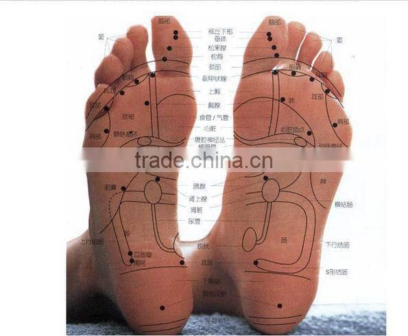 Wholesale gel silicon shoe insoles for toes
