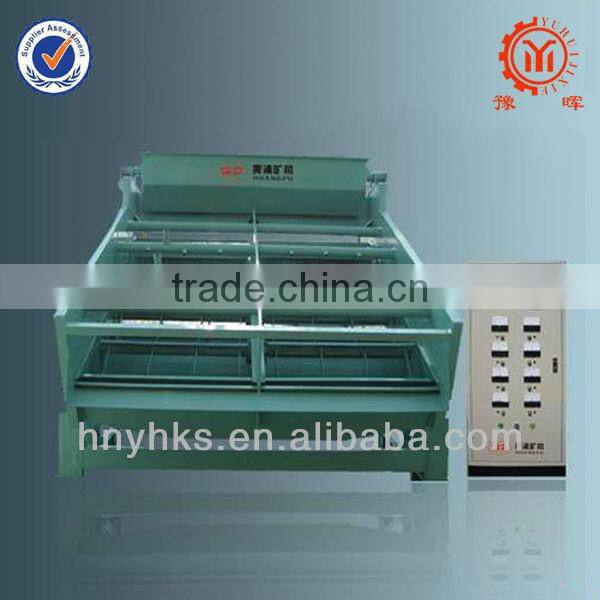 GPS series high frequency vibrating screen