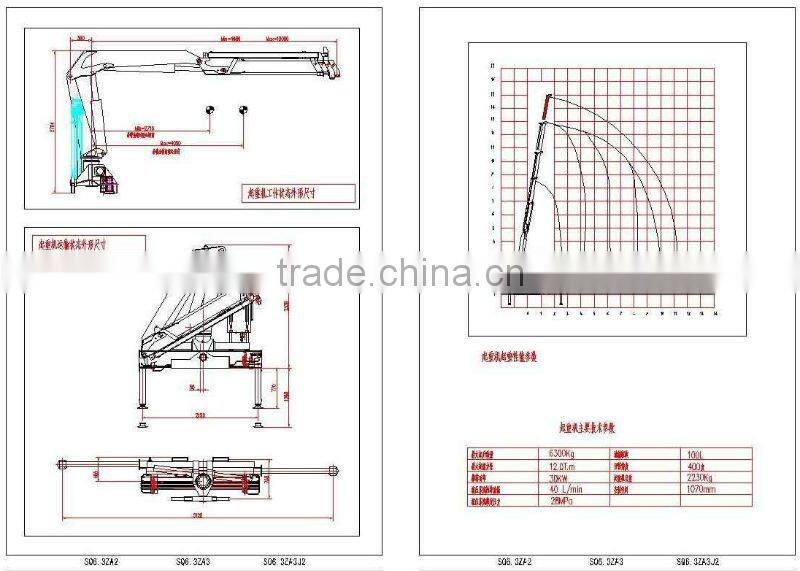 6.3ton LIFT SQ6.3ZA3 truck mounted crane