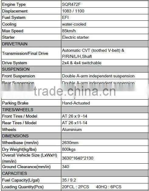 4seats 1100cc 4x4 CVT UTV (TKU1100E)