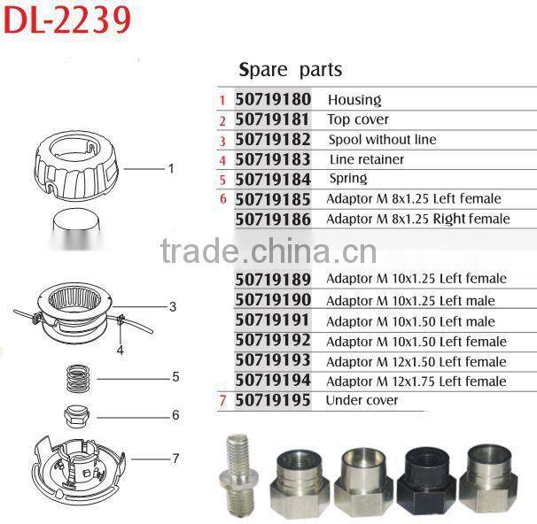 High Durabilty hot cutting brush cutter nylon head webbing cutter DL-2239