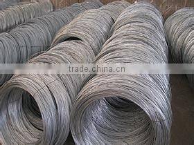 Hot selling galvanized wire for staples with low price