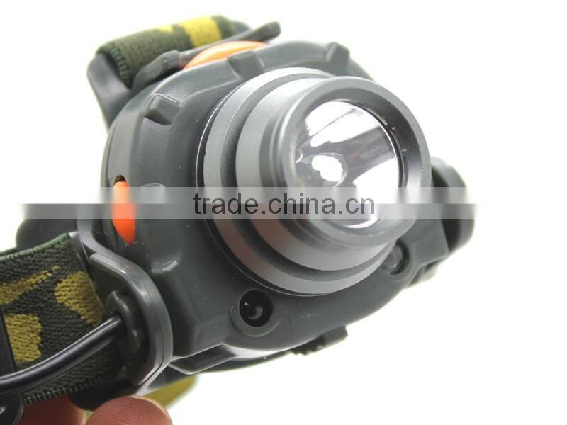 Powerful Led 300 Lm 1 Modes Inductive Switch Led Headlamp