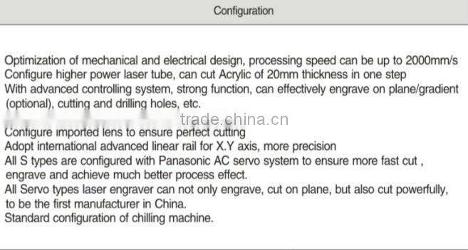 sell newest laser engarver machine-1200*1600mm
