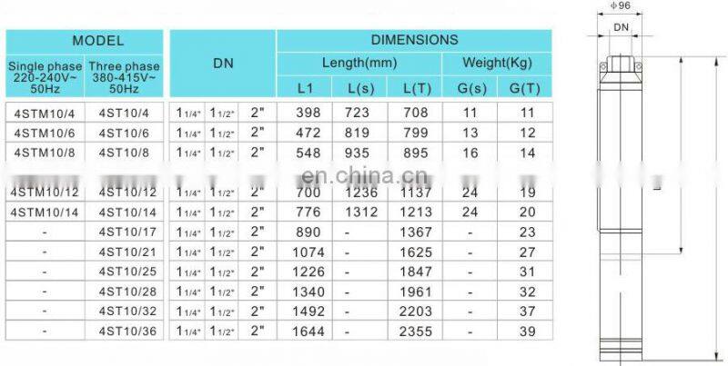 Home Use oil filled electric water pump price philippines