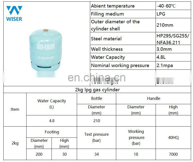2 kg LPG gas cylinder