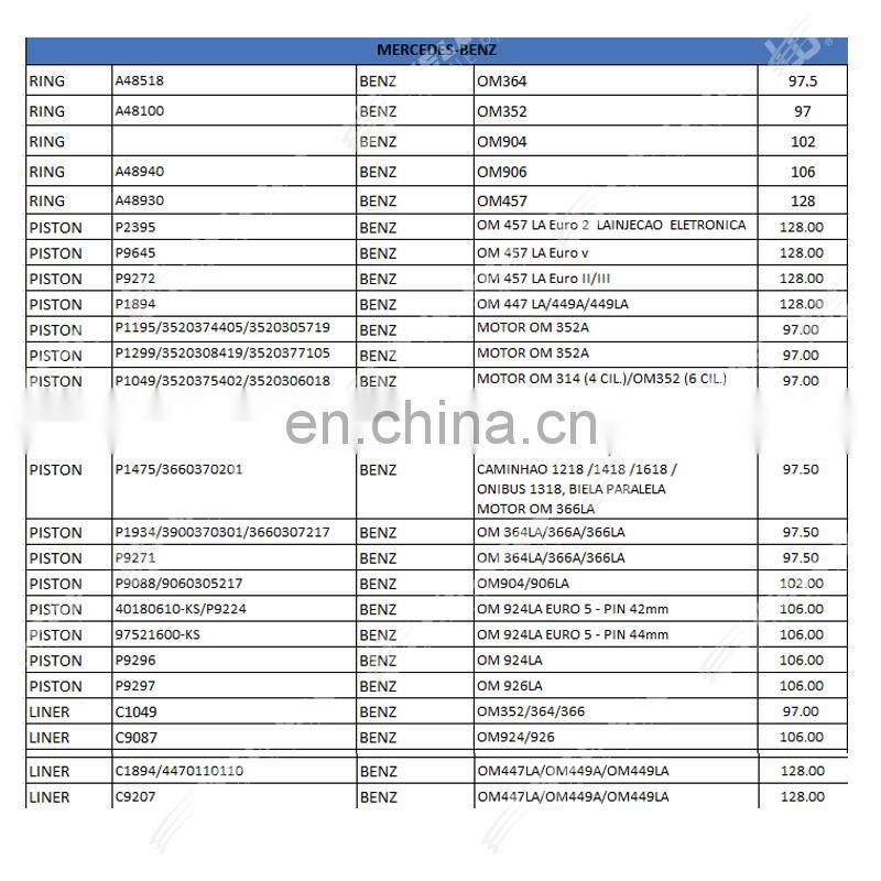 Diesel engine parts DT466E Piston ring MD1830724/1830724C92 for Navistar