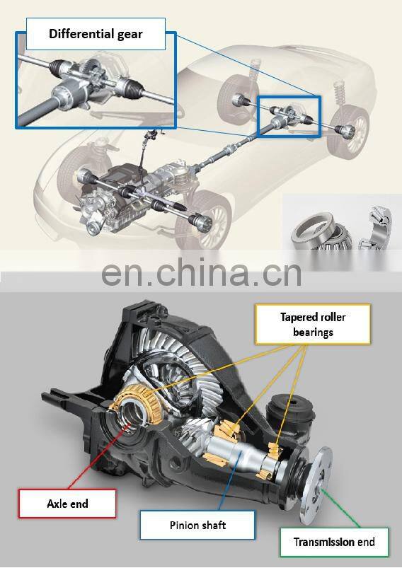 China supplier 581D/572 inch series tapered roller bearing double row