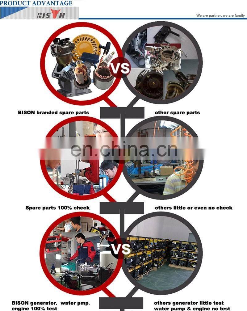air-cooled 10 kva sound proof diesel generator, 10kw diesel engine generator price, 10kva silent diesel generator price list