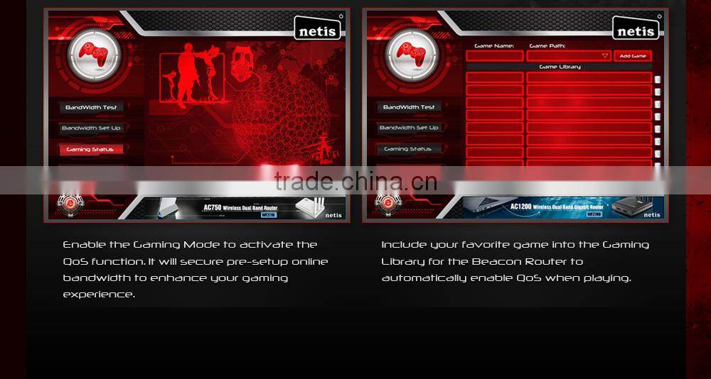 netis Wireless AC1200 Dual Band Gigabyte Gaming Router WF2681