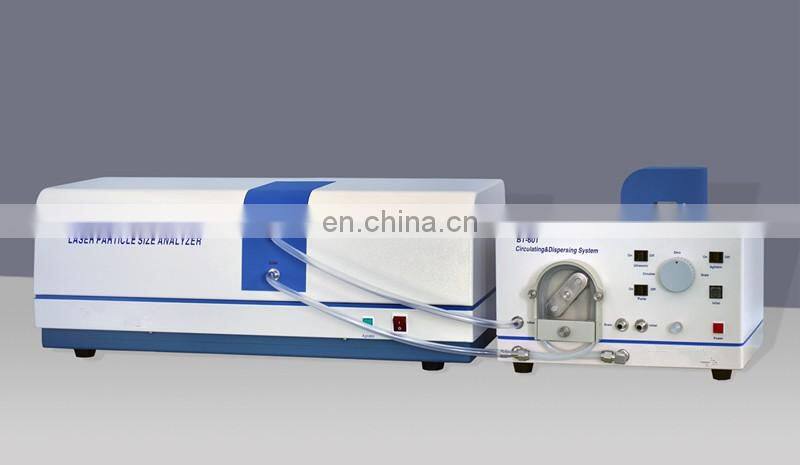 Lab using 0.1 - 340um laser diffraction particle size analyser
