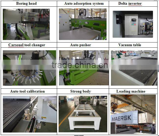 Nesting cnc router for furnitures making cnc machine,auto feeding woodworking machine for door and cabniet engraving cnc machine