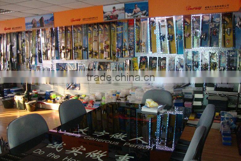 Multi-purpose Stainless Steel Fishing Pliers