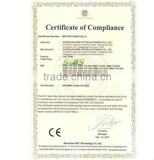 Hottest! 18W ceiling light led