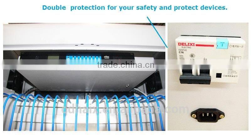 ipad Storage&Charging cabinet
