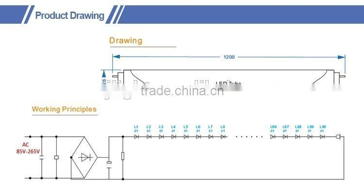 2015 alibaba best-selling high quality cheap price g13 base epistar smd uv 18w led tube t8 light