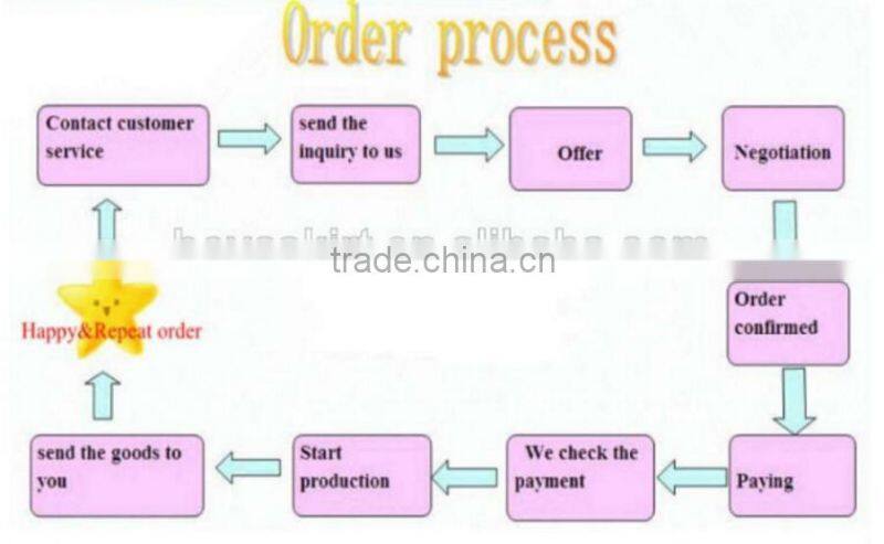 children frocks designs summer girls remake boutique dress wholesale flamingos baby girls dresses