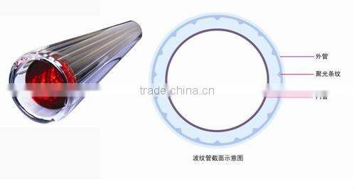 High quality low cost Three-target 58mm*1800mm solar vacuum tube