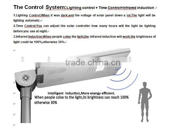 25w all in one integrated solar street lights