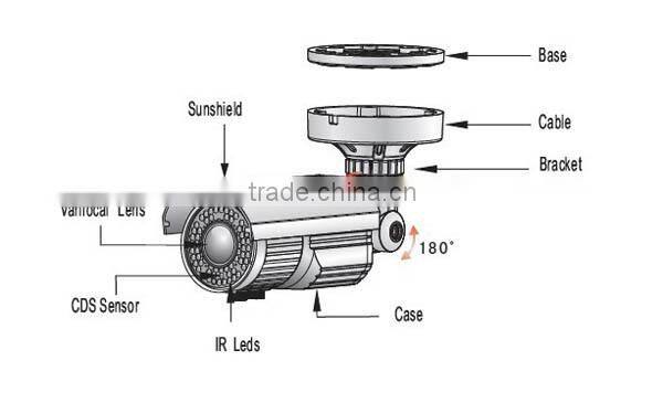 2.8-12mm Lens 30M IR OSD Control Second Video Analog AHD Camera 2MP Metal Outdoor HD 1080P CCTV AHD Camera