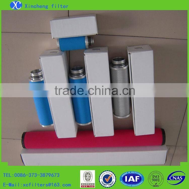 Germany Ultrafilter Filter Element AK20/30