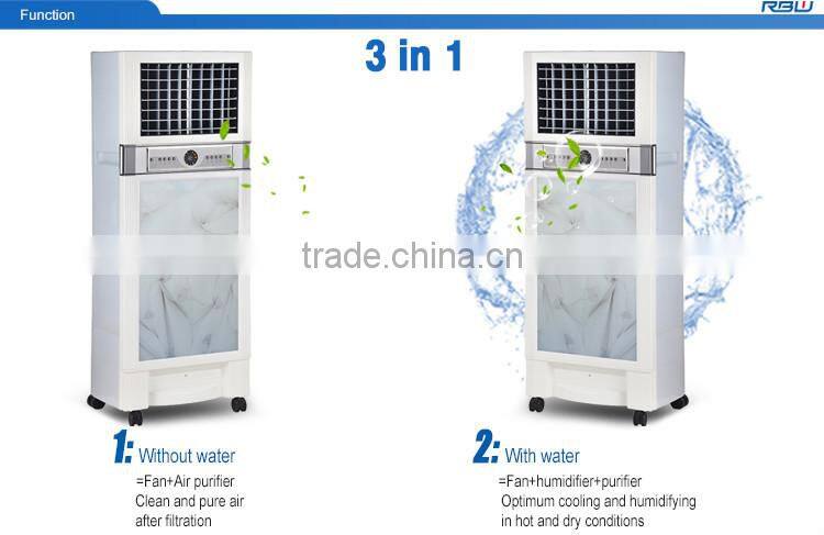International Advanced Water Celsius Floor Standing Air Cooler