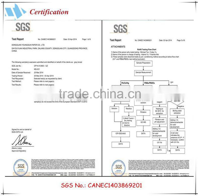 Wholesale 100% virgin wood pulp blue core paper/cardboard