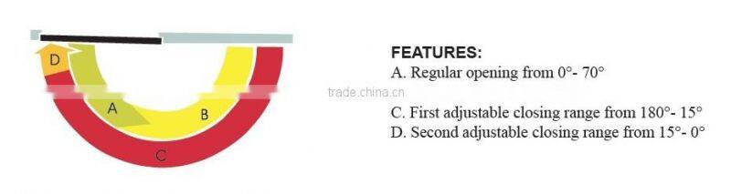 Fire Rated 150Kgs Heavy Duty Door Closer Hardware