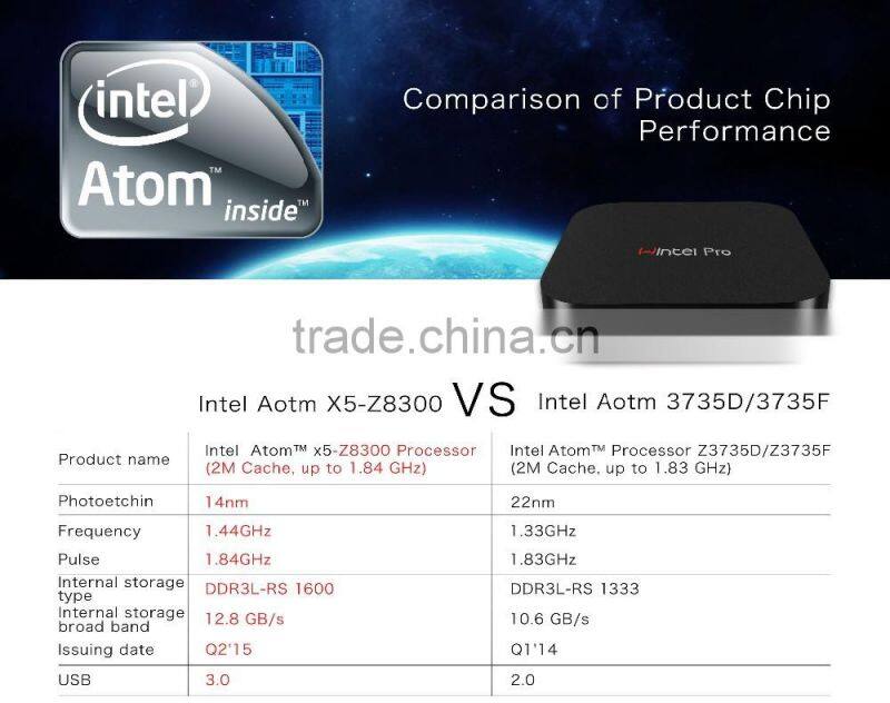 2016 new hot cheap mini pc Vensmile mini pc wintel W8 PRO Cherry Trail Z8300 mini pc 2G/32G 1.84GHz W8 PRO vensmile mini pc