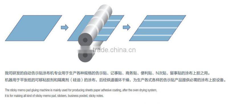 GST-680 Manual Sticky Notes Gluing Machine