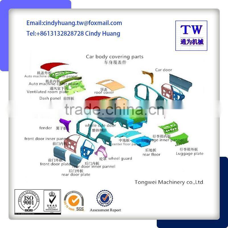 Auto parts bumper mould for globle market made in China