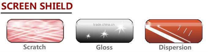 Mobile phone screen protector for iPhone3G/3GS