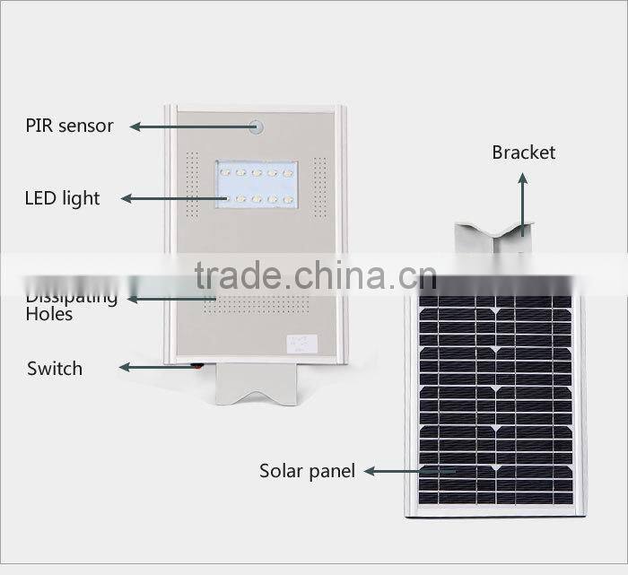 GH-SRL 008 Monocrystalline 8W/10W/12W string lights outdoor