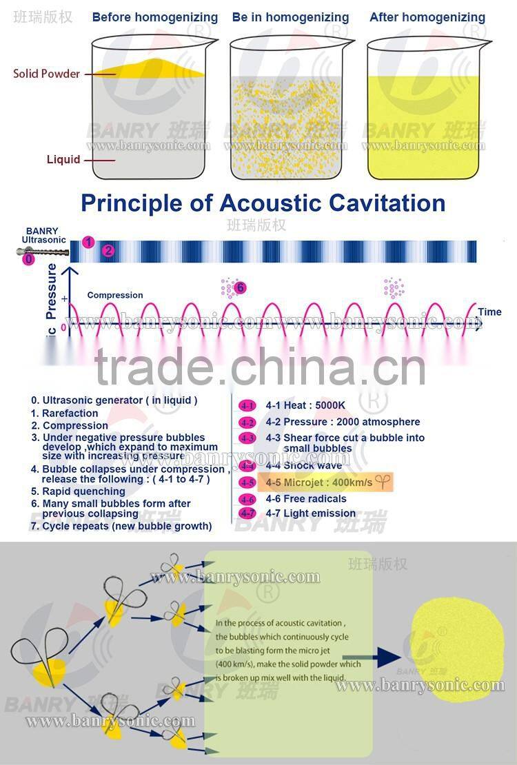 High power 200W to 3000W industrial Ultrasonic homogenizer