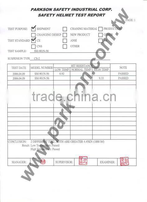 Taiwan PC Eye Protection Adjustable Temple Length Safety Spectacle with ANSI Z87.1 Standard SS-7546