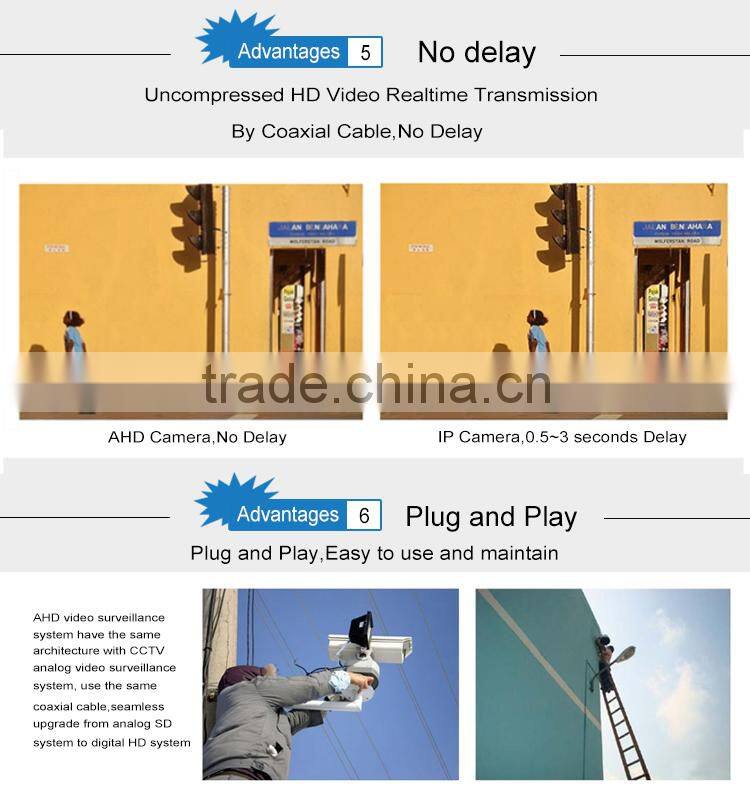 20m ir home security infrared night vision camera dome ahd cctv camera