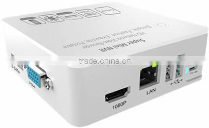 2015 new mini 4 channel NVR for cctv security system