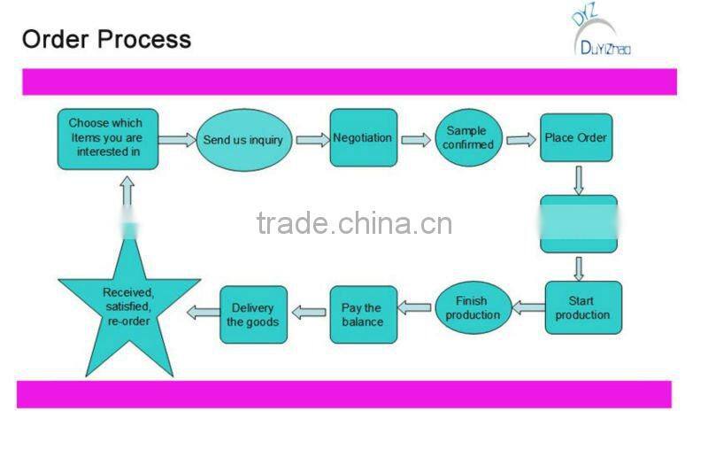 Cheap rosary diamond rosary