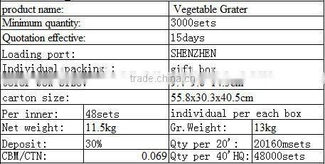 2015 BEST QUALITY NEW PLASTIC PP MANUAL VEGETABLE GRATER/VEGETABLE SLICER