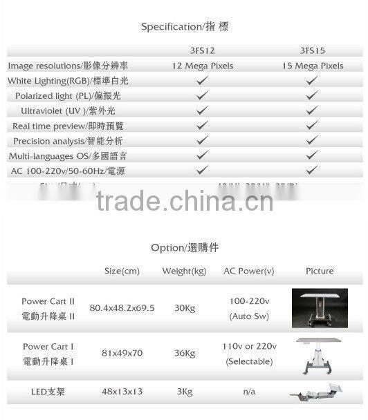 Skin Analyzer Double spectrum Magic Mirror System